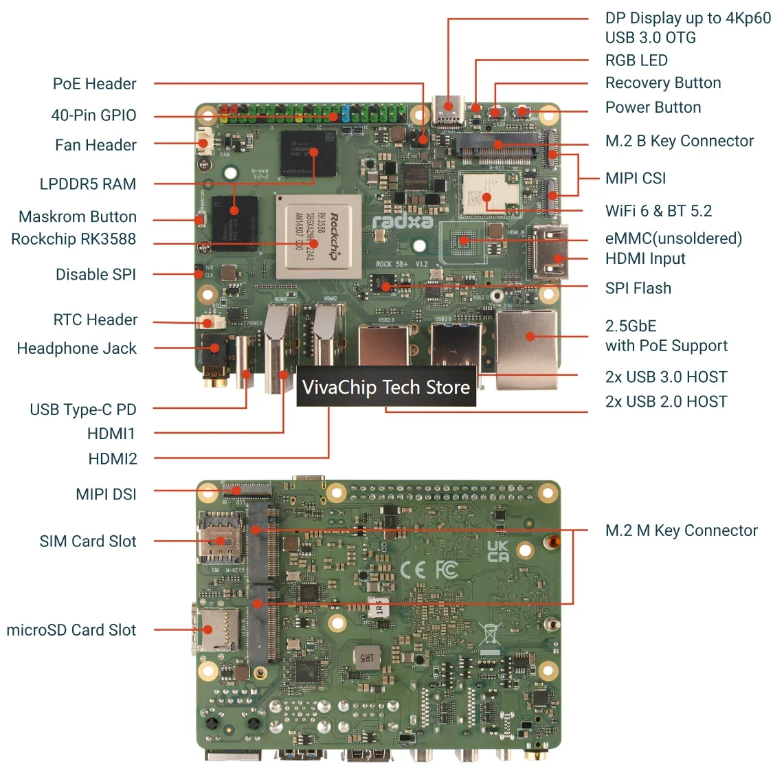 VivaChip TechRadxa ROCK 5B+ Ro - Rockchip Rk3588 Development Board recensie en prijs